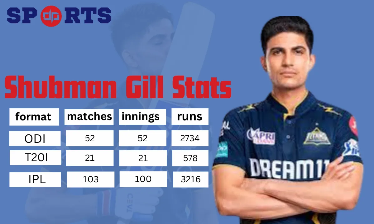 shubman gill stats