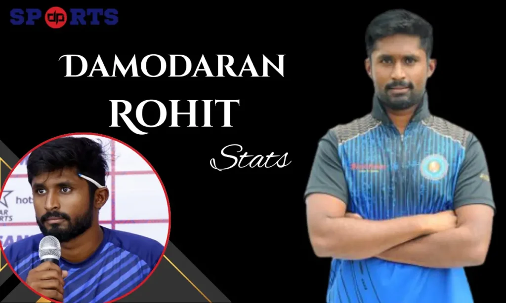 Damodaran Rohit Stats