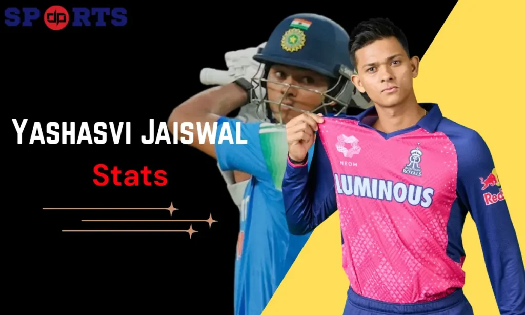 Yashasvi Jaiswal Stats