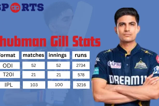 shubman gill stats